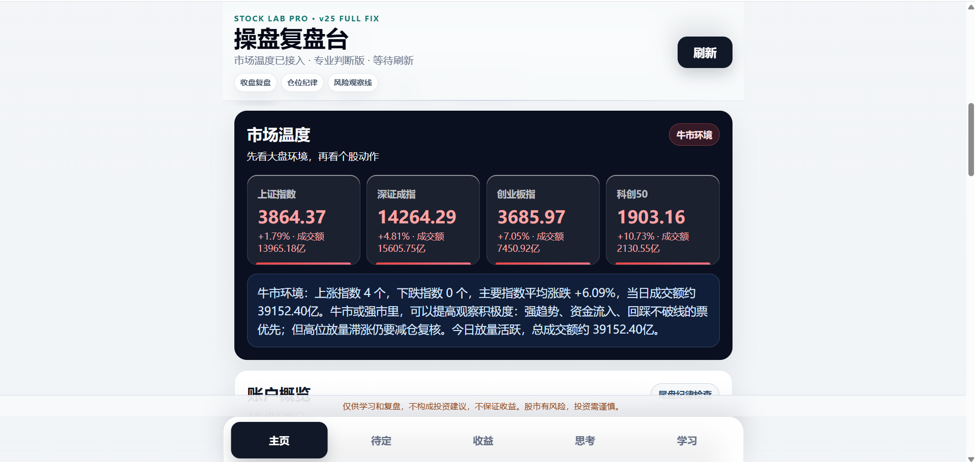 市场温度模块截图，占位图
