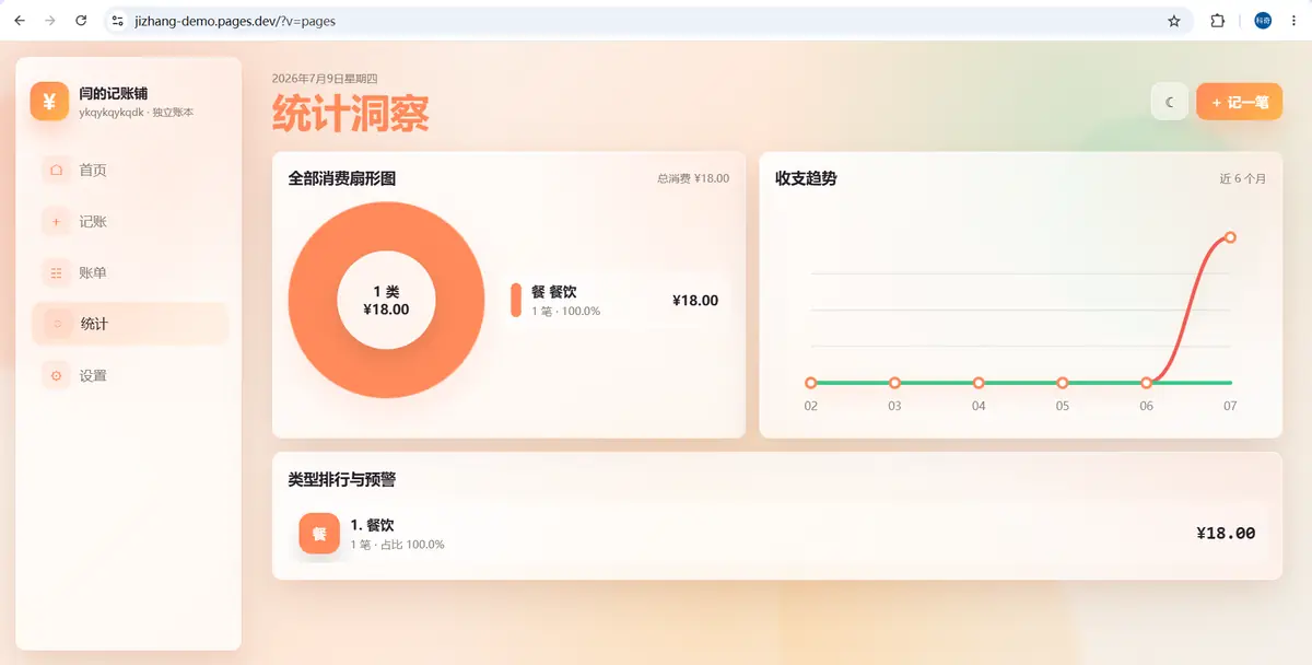统计页面：看消费类型和趋势图