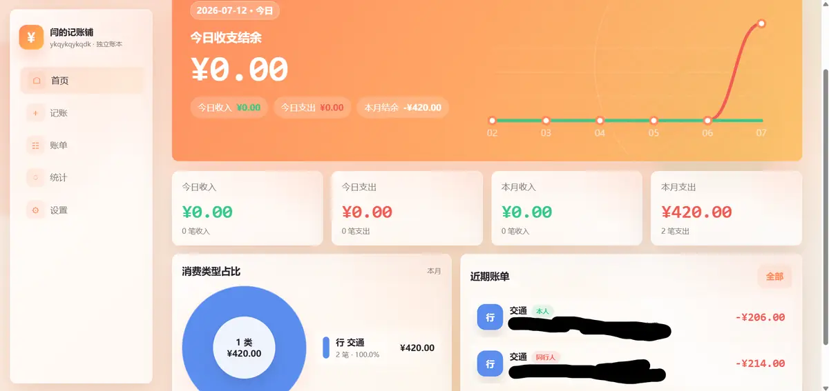 记账系统优化后的首页